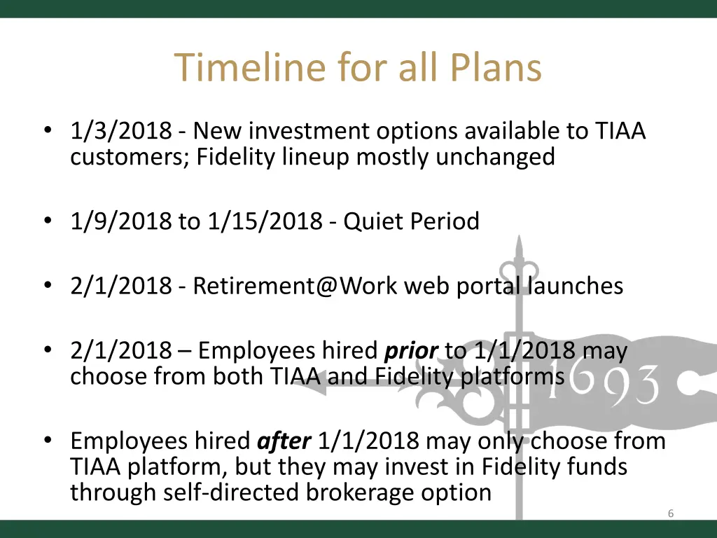 timeline for all plans