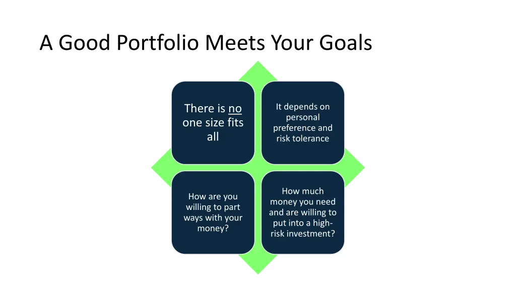 a good portfolio meets your goals