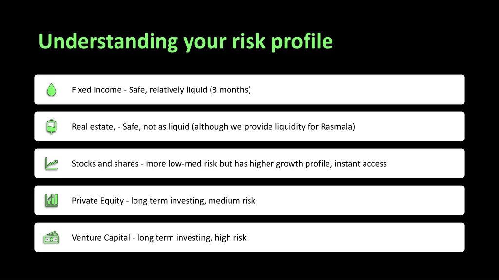 understanding your risk profile