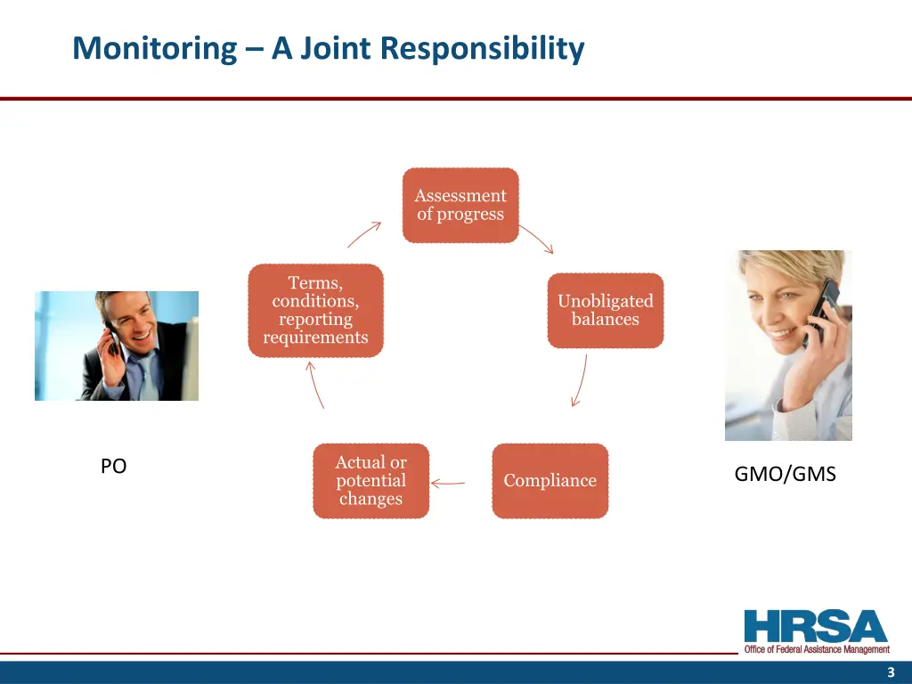 monitoring a joint responsibility