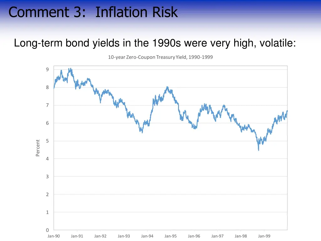 comment 3 inflation risk 3