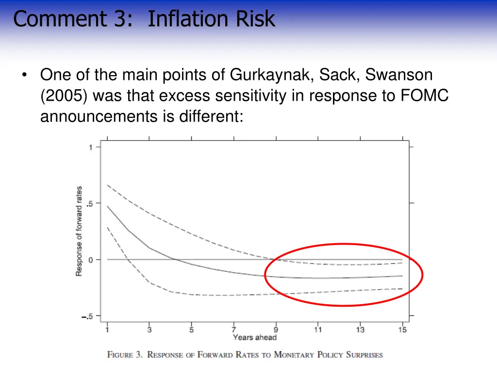 comment 3 inflation risk