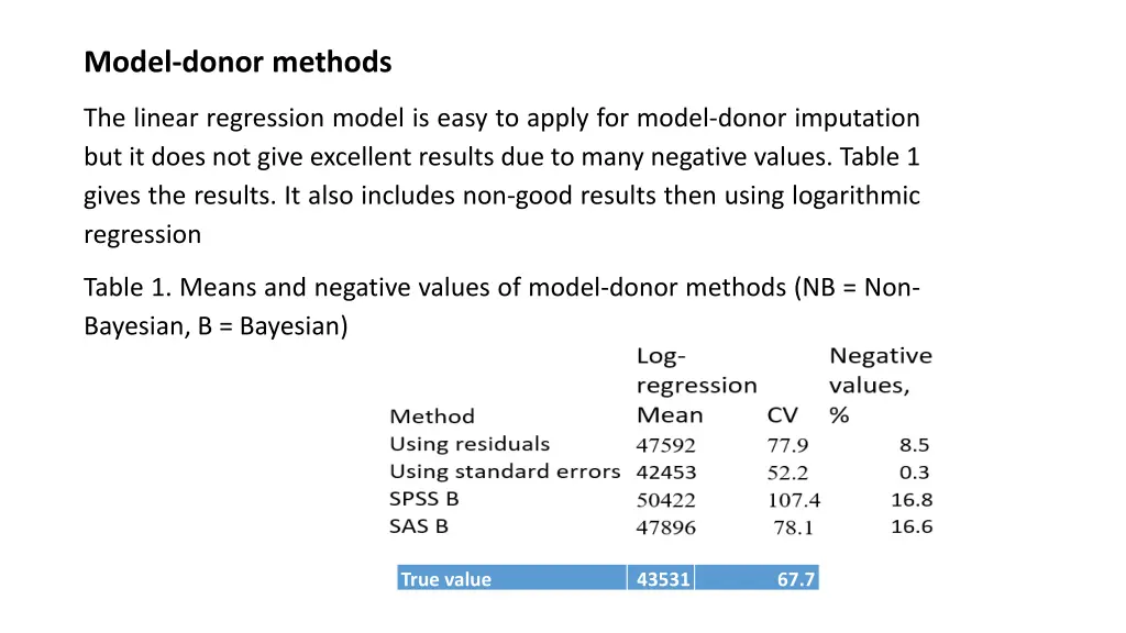 model donor methods