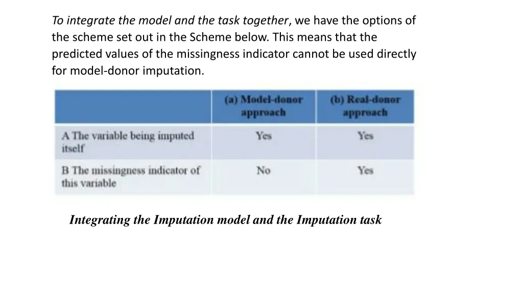 to integrate the model and the task together