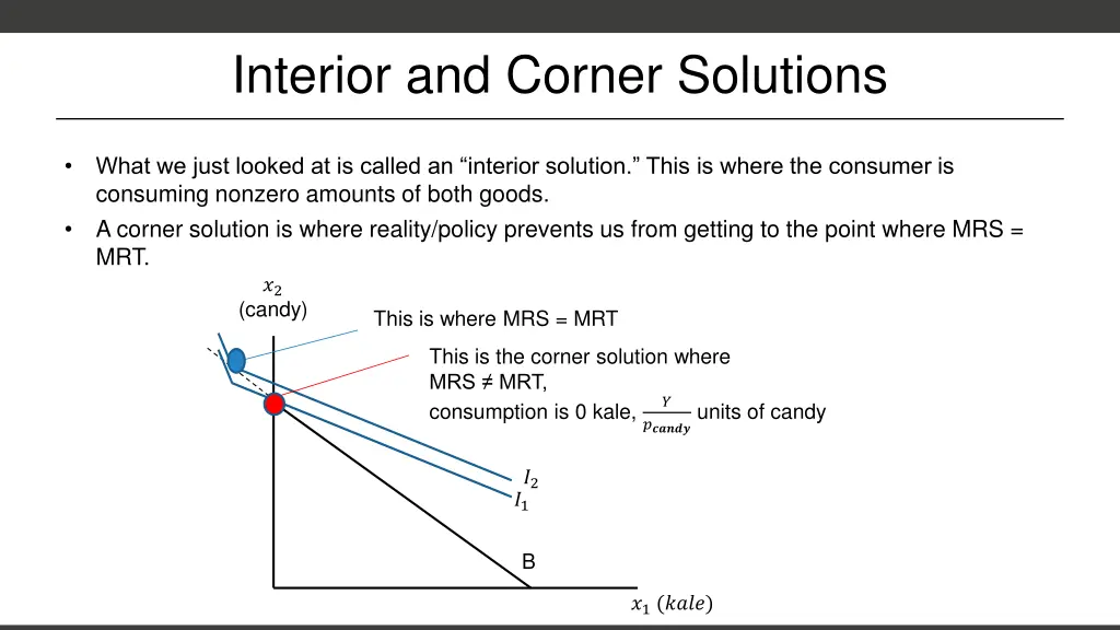 interior and corner solutions