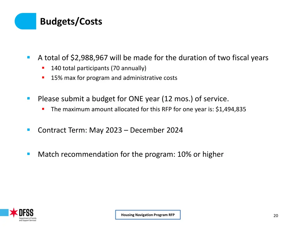 budgets costs