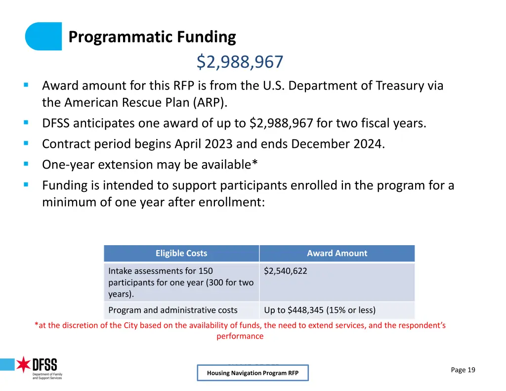 programmatic funding
