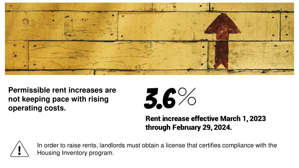 permissible rent increases are not keeping pace