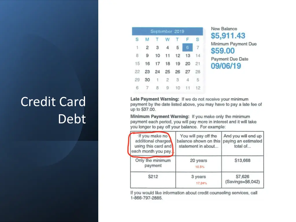 credit card