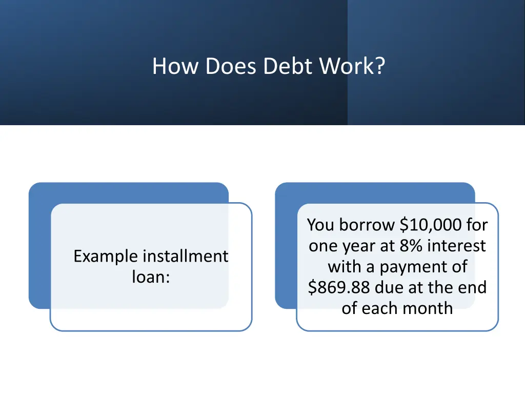 how does debt work 3