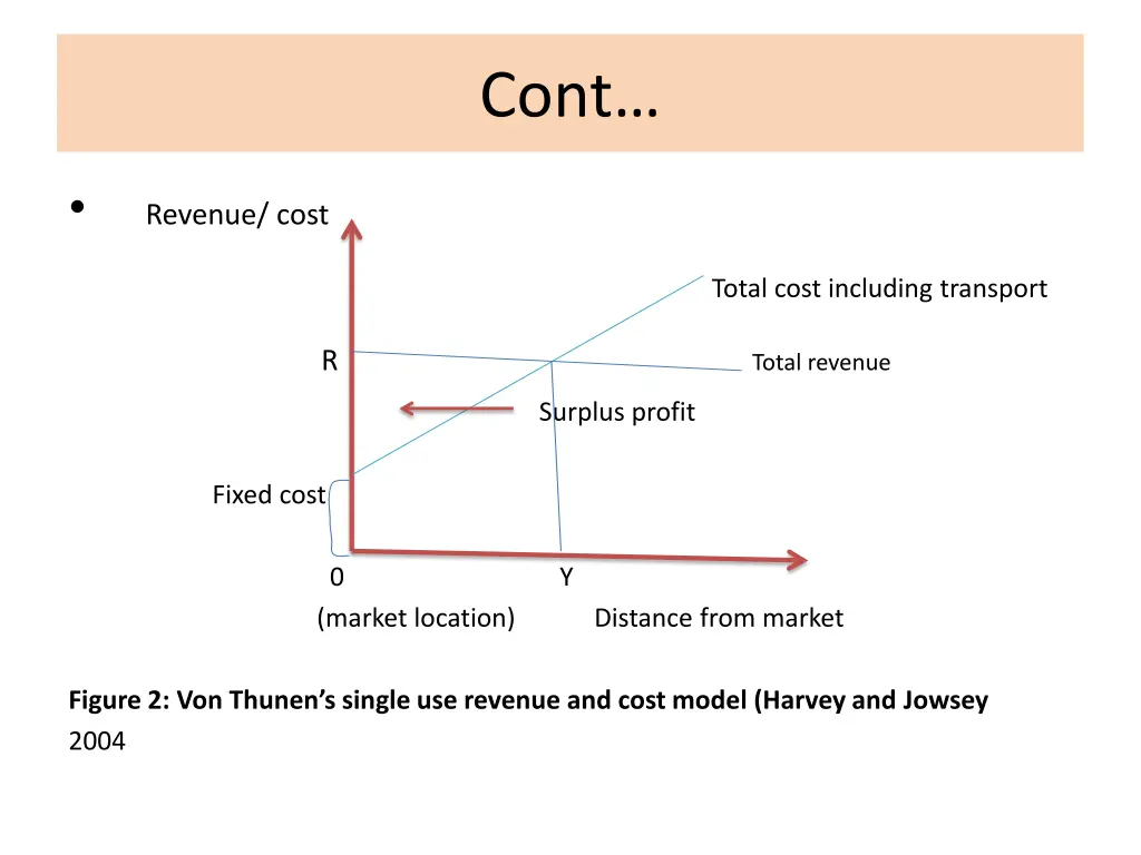 slide37