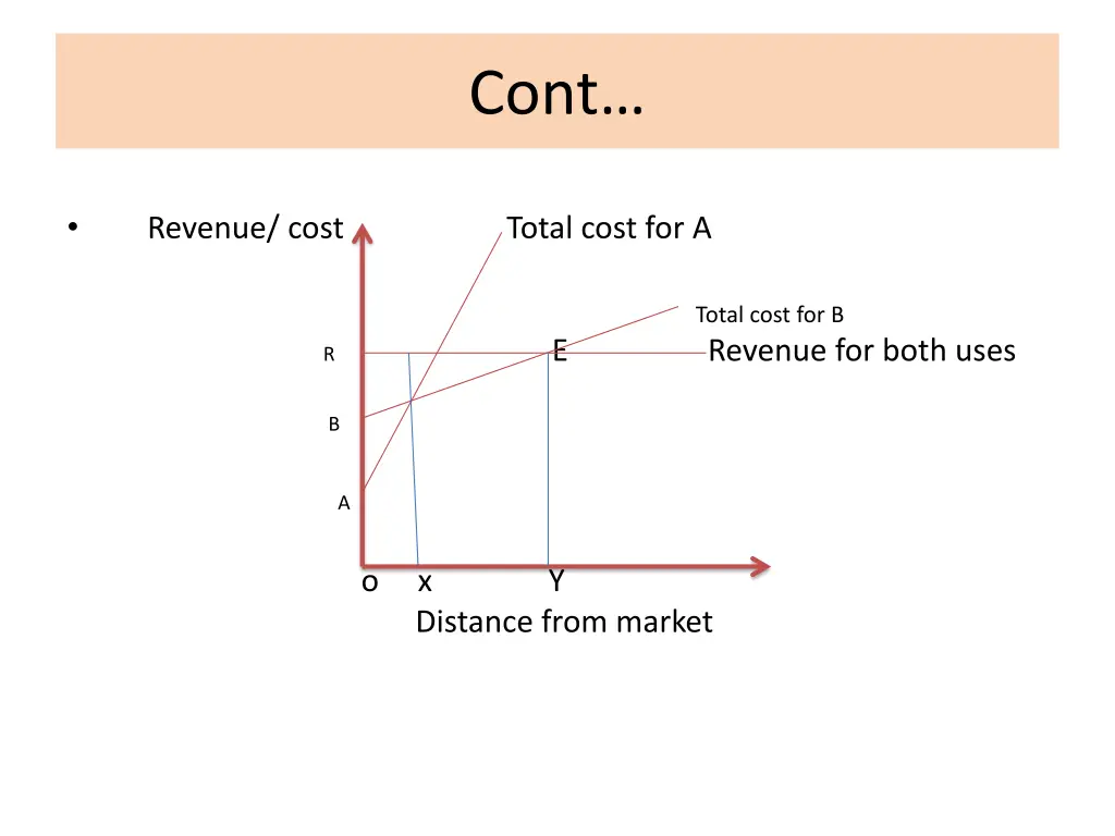 slide39