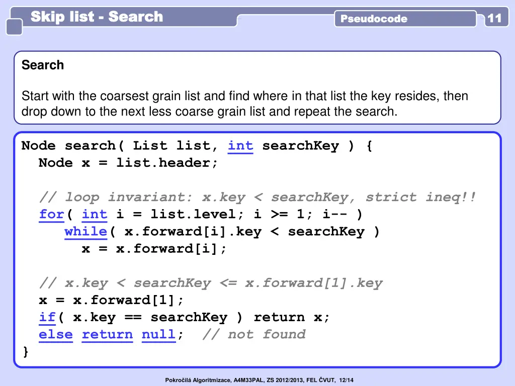 skip list skip list search 1