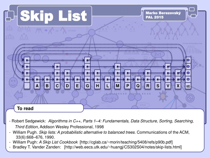 skip list skip list skip list skip list