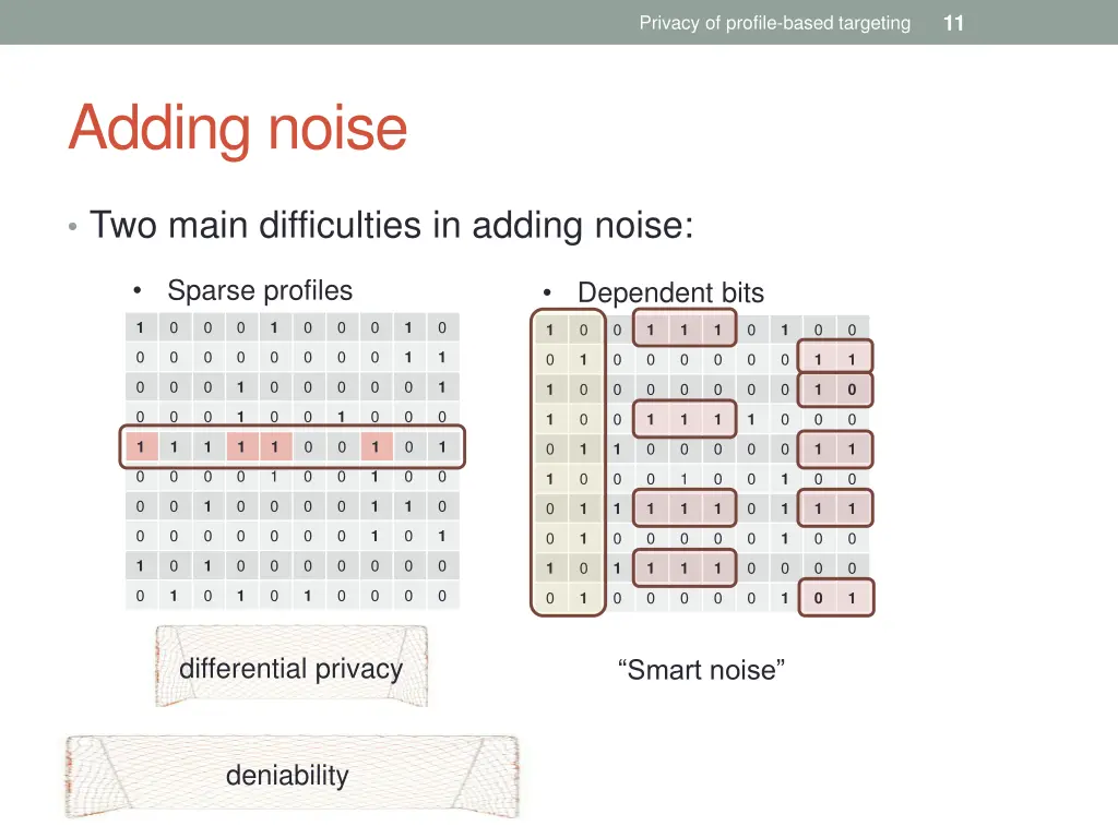 slide11