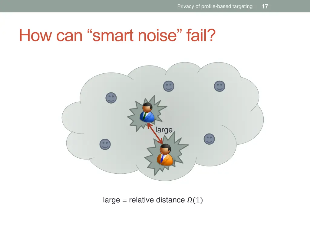 slide17