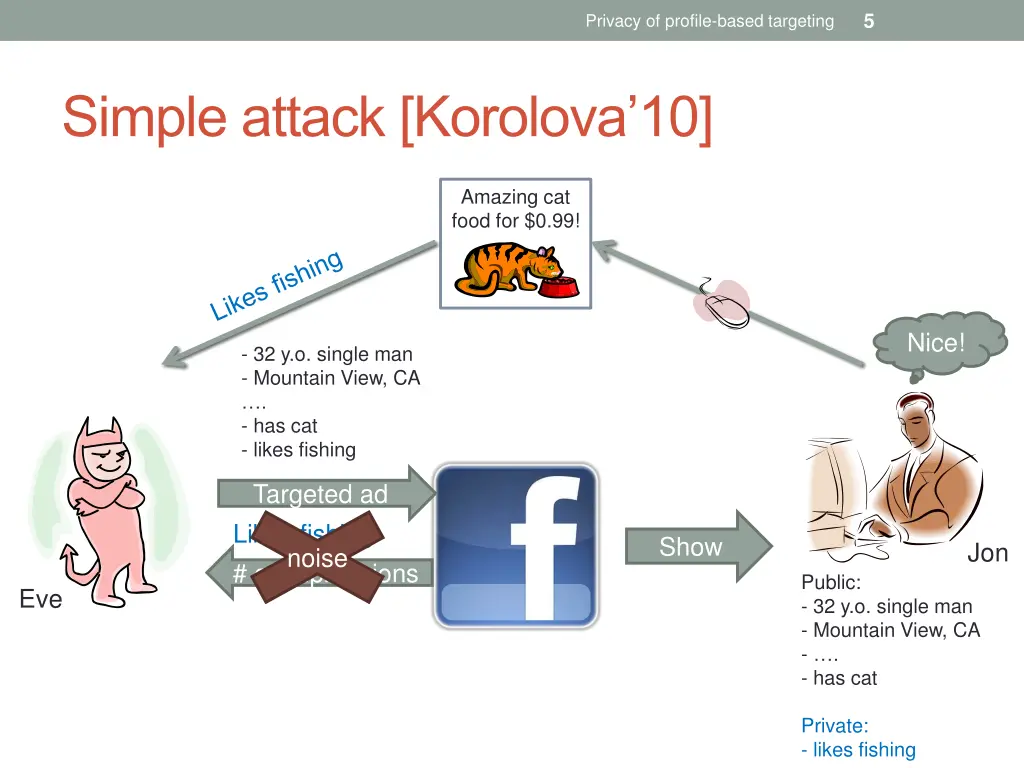 slide5