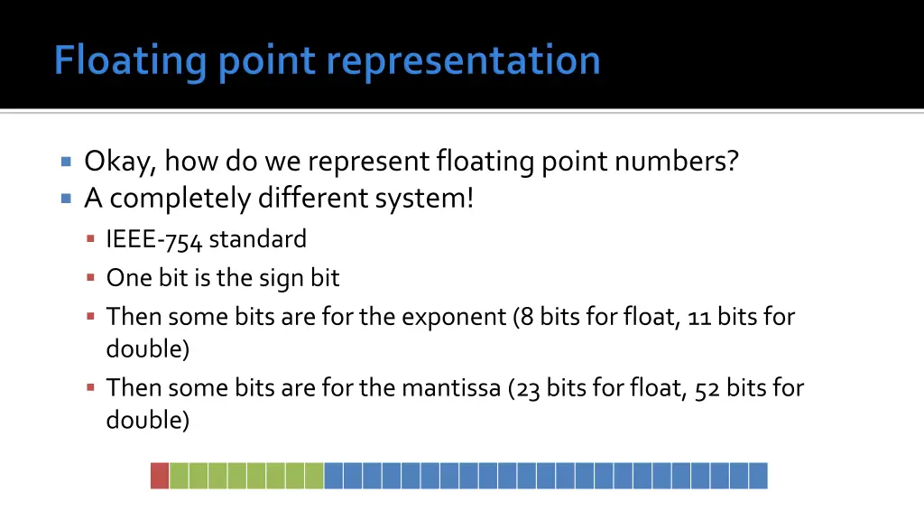 okay how do we represent floating point numbers
