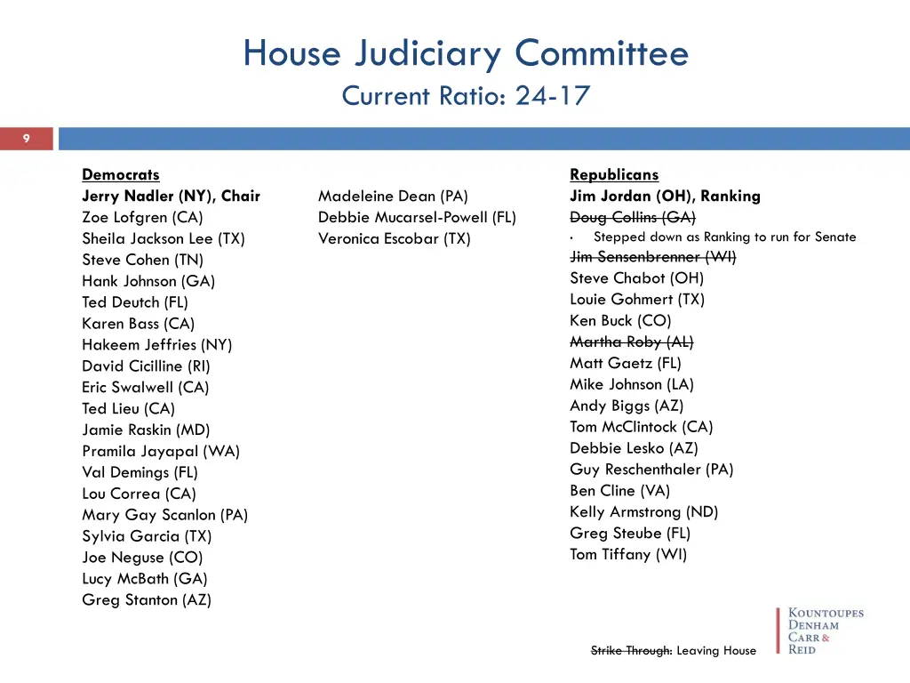 house judiciary committee current ratio 24 17