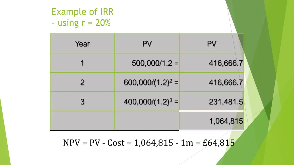example of irr using r 20