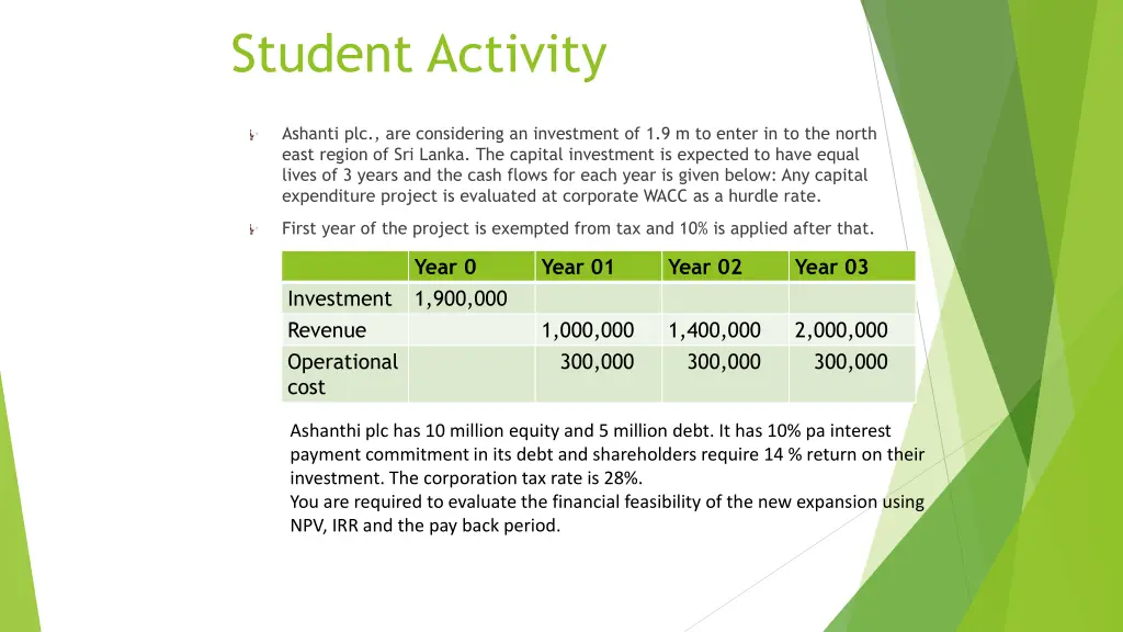 student activity
