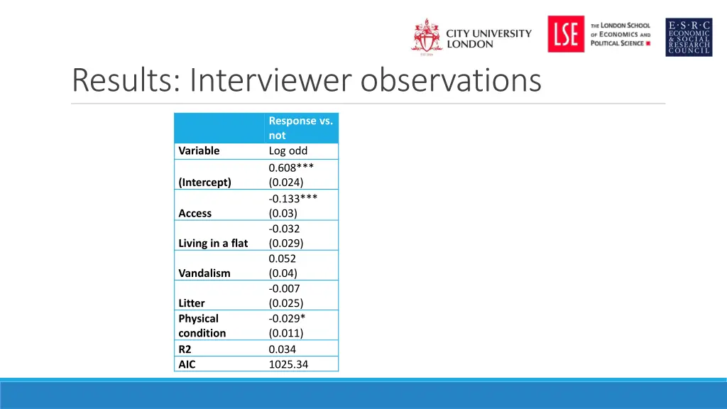 results interviewer observations