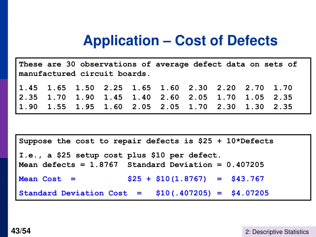 application cost of defects