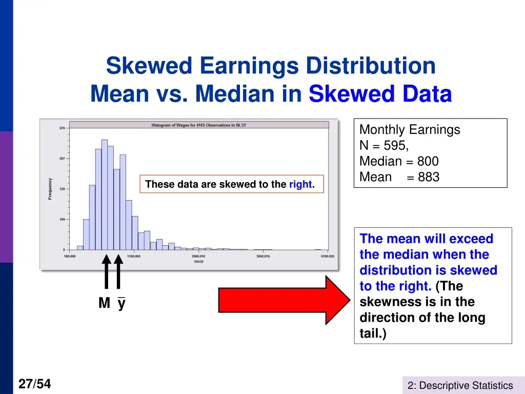 skewed earnings distribution mean vs median