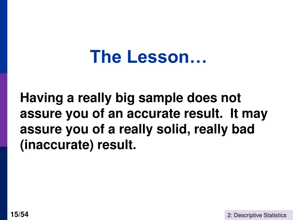 the lesson