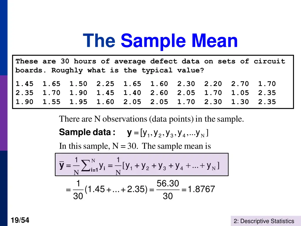 the sample mean