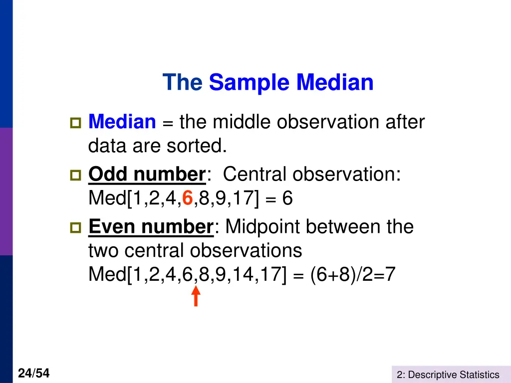 the sample median