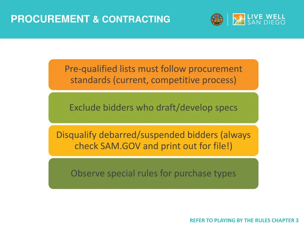 procurement contracting 1