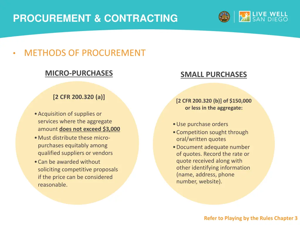 procurement contracting 2