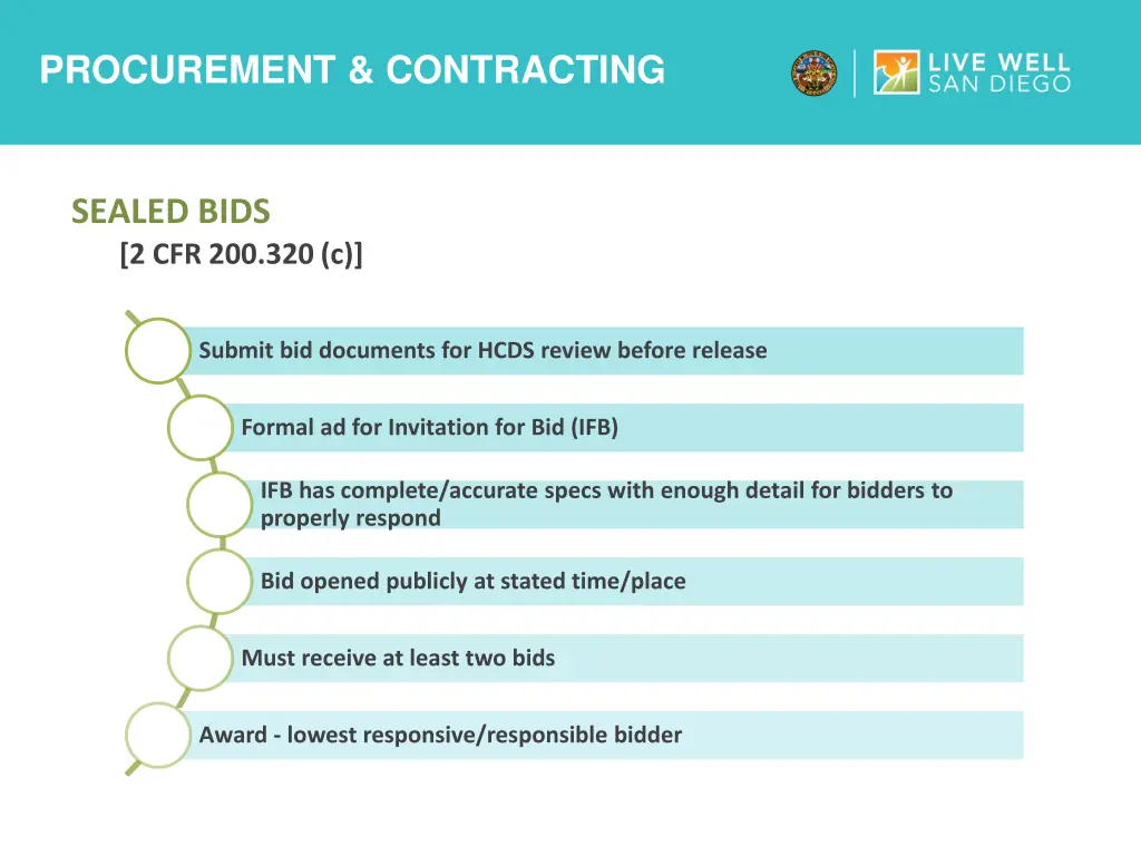 procurement contracting 3