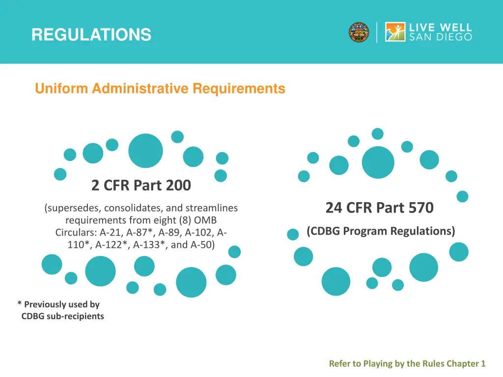 regulations