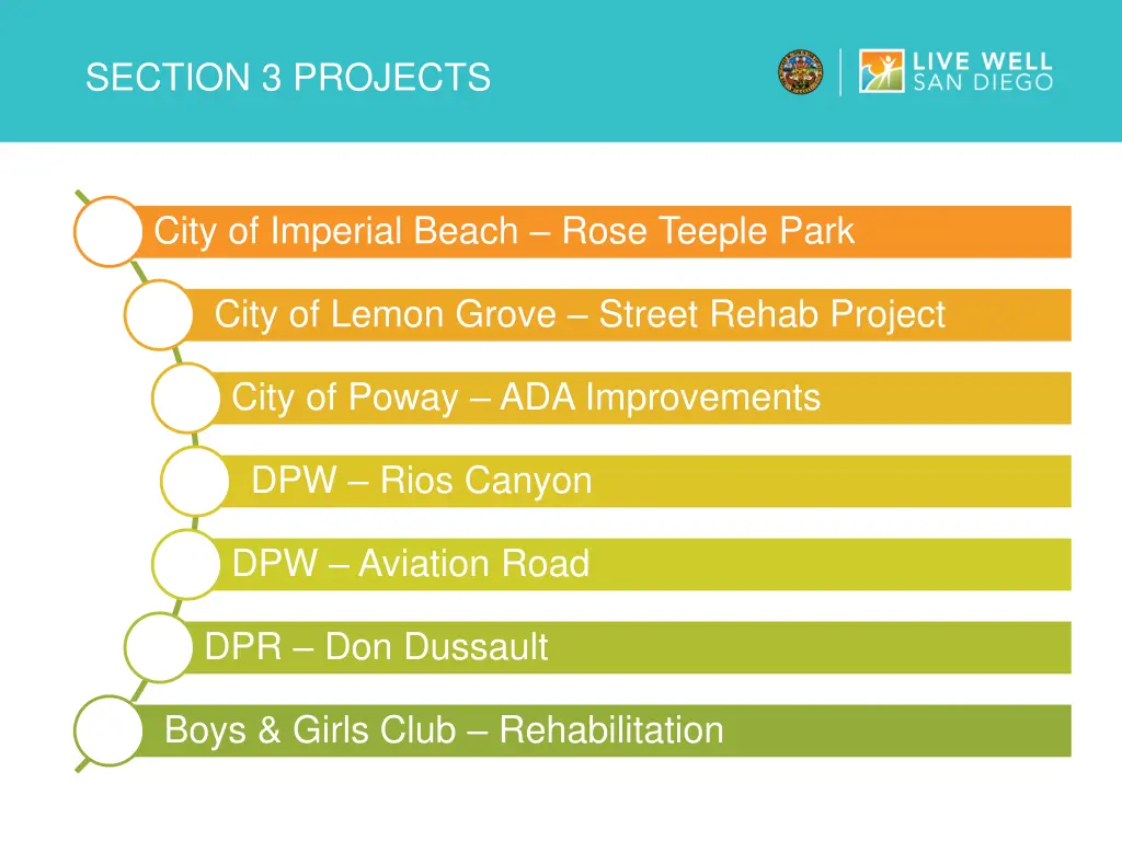 section 3 projects