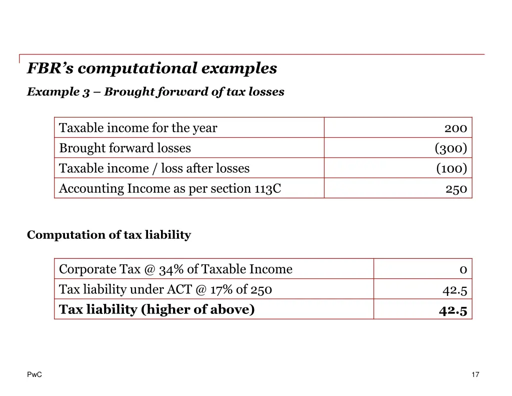 fbr s computational examples 4