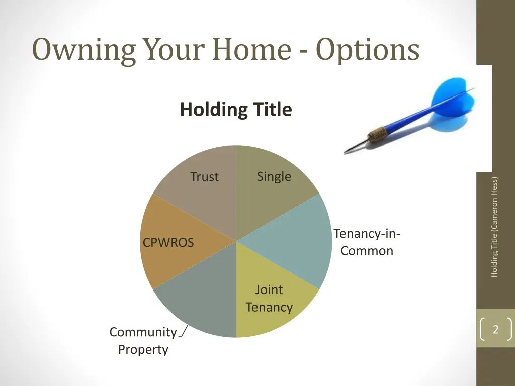 owning your home options