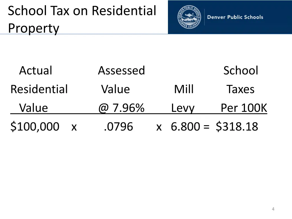 school tax on residential property
