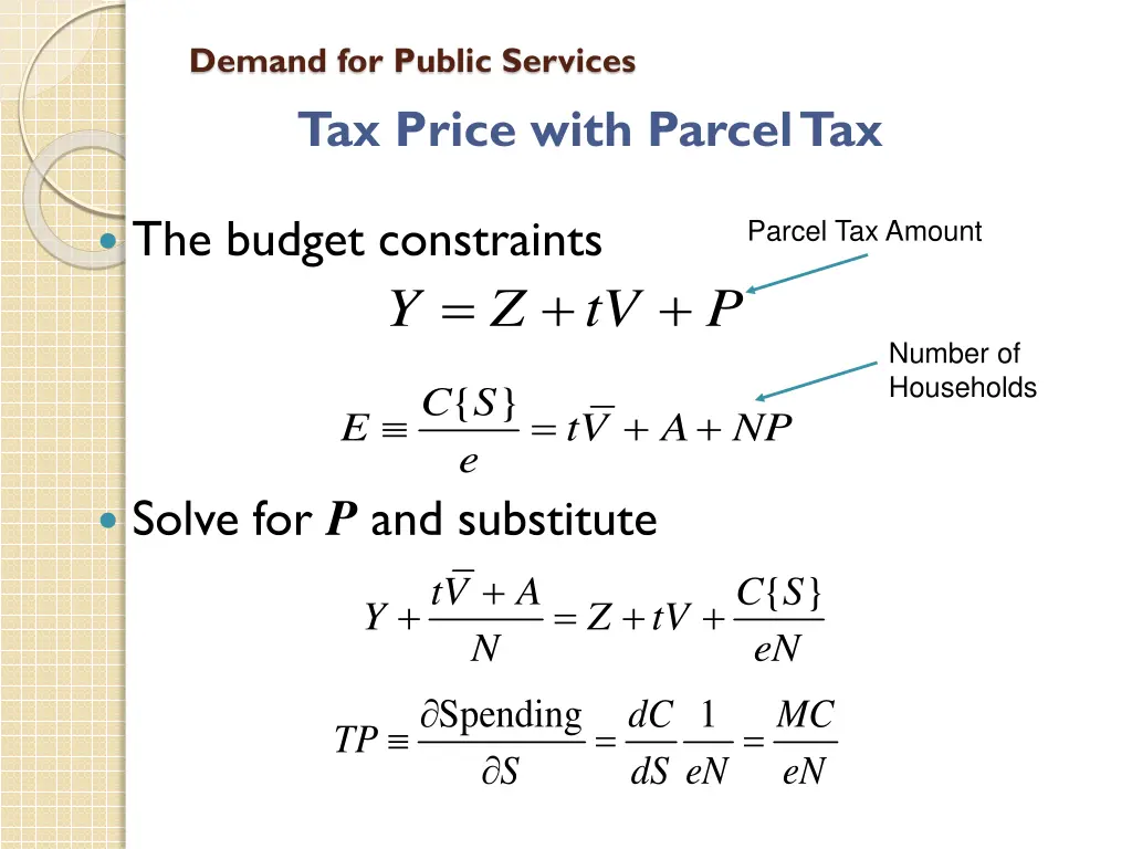 demand for public services tax price with parcel