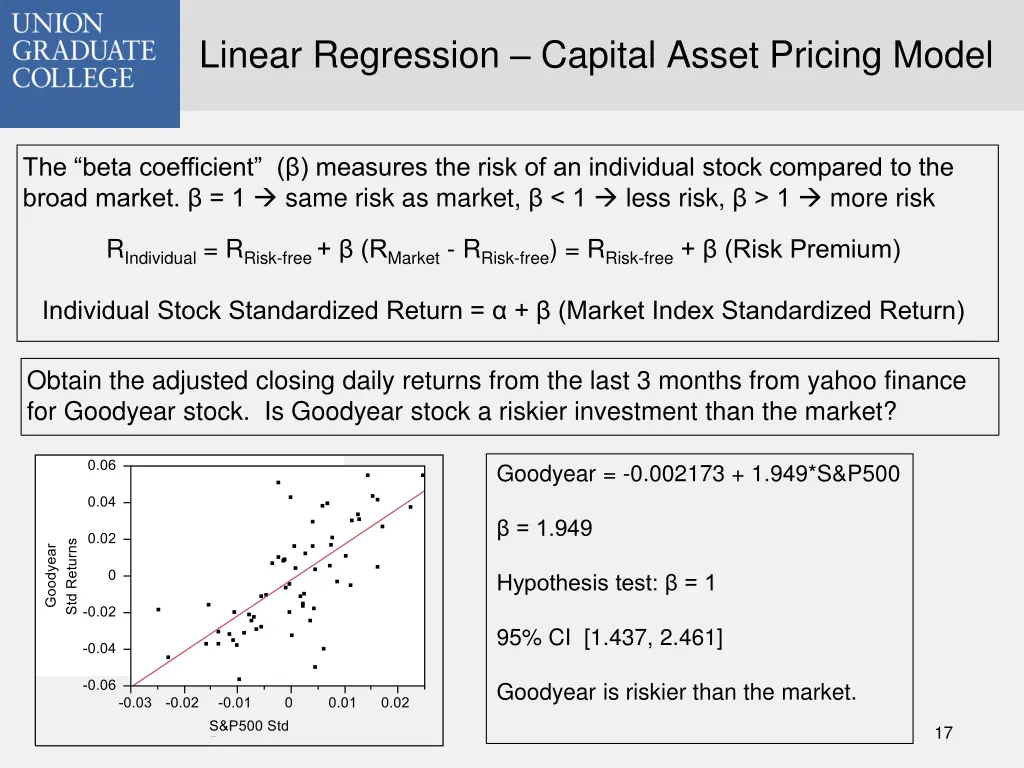 linear regression capital asset pricing model