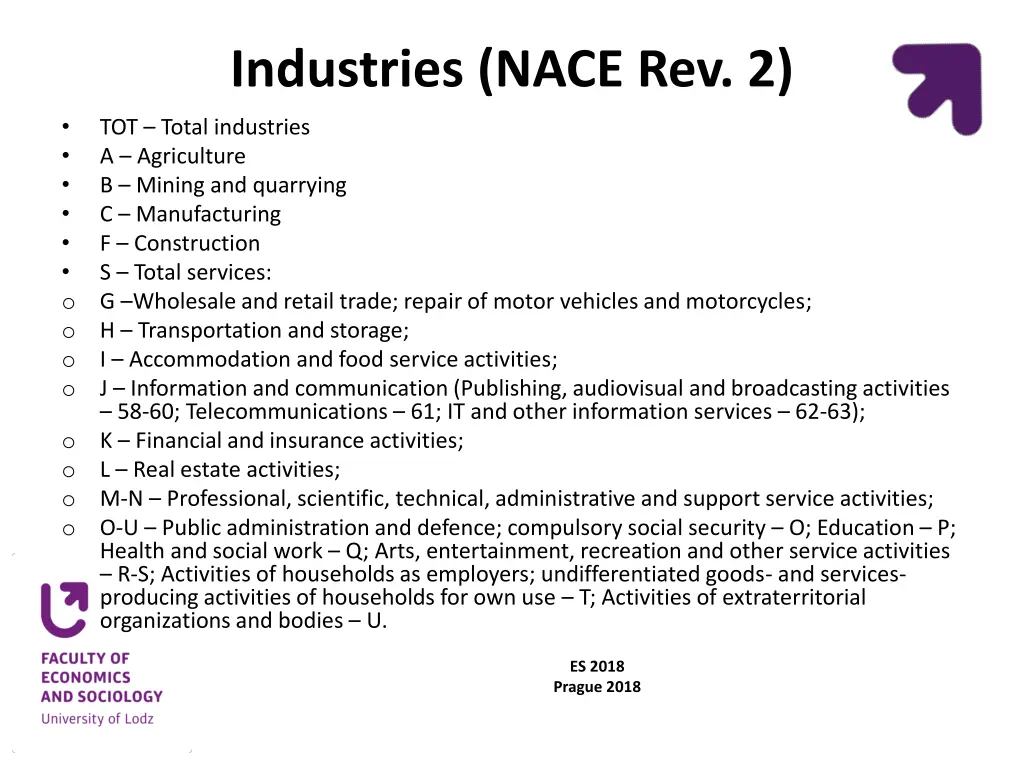 industries nace rev 2