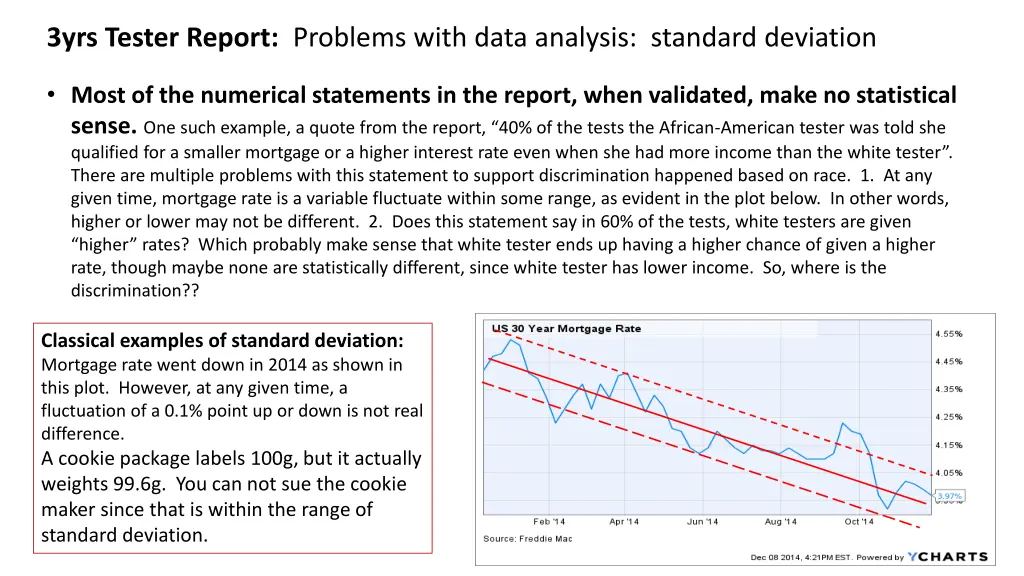 3yrs tester report problems with data analysis