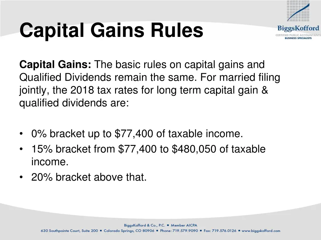 capital gains rules
