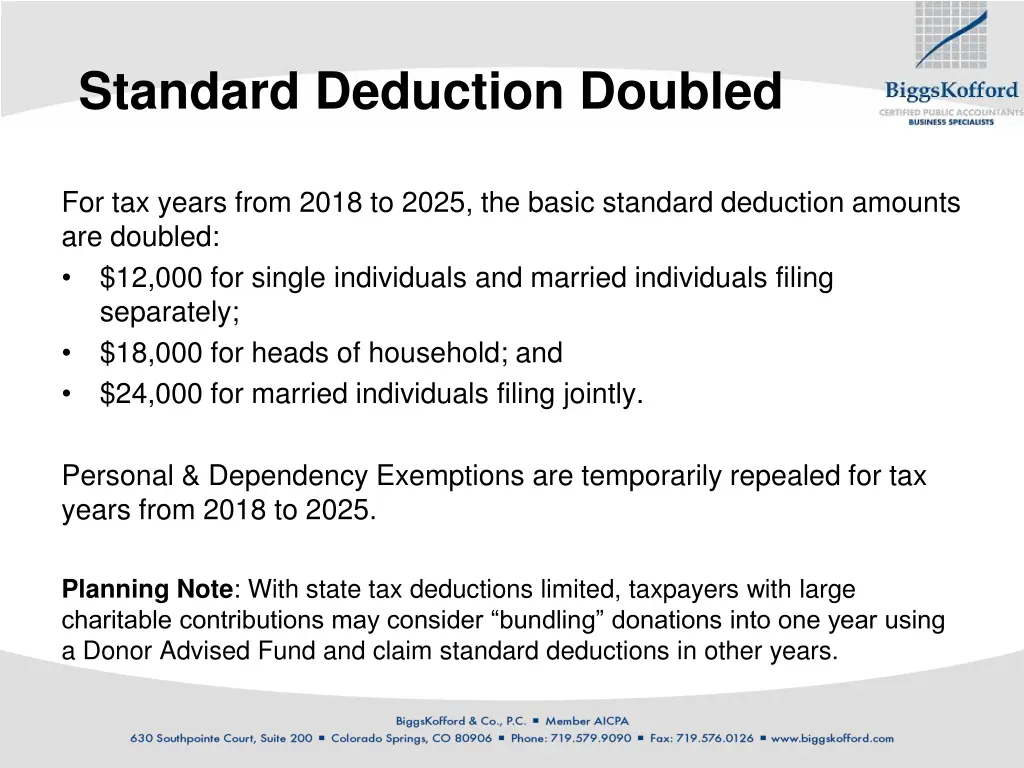 standard deduction doubled