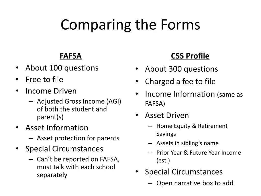 comparing the forms