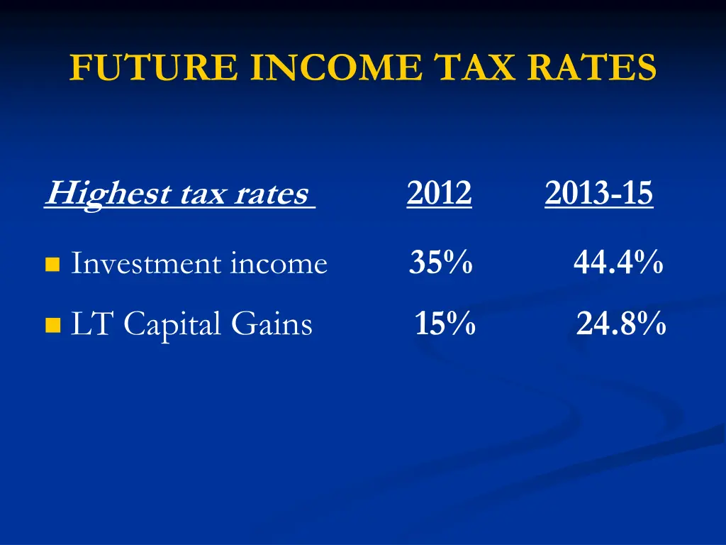 future income tax rates