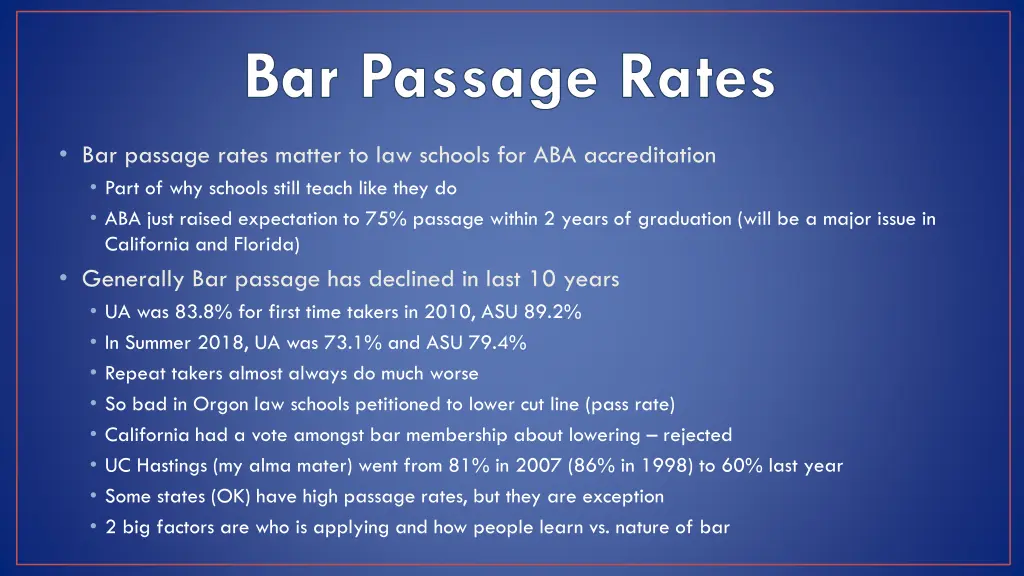 bar passage rates