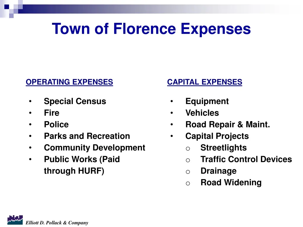 town of florence expenses