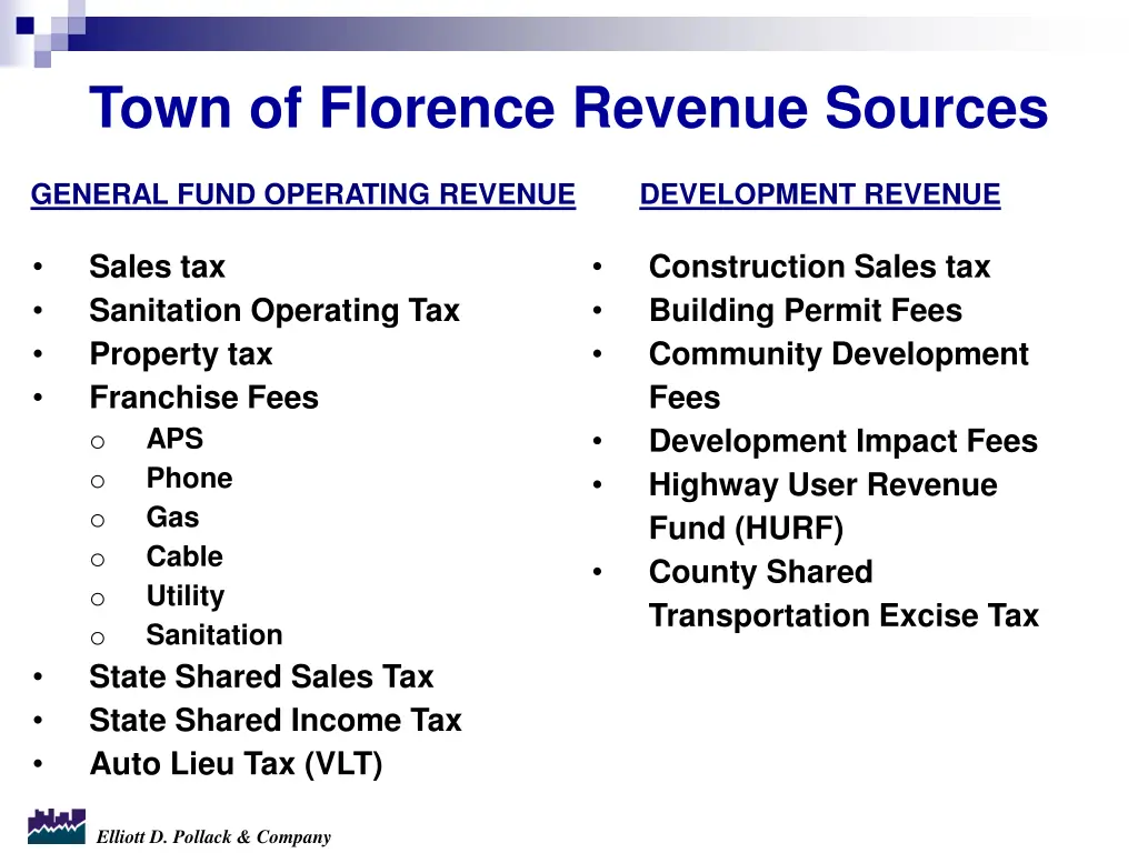 town of florence revenue sources